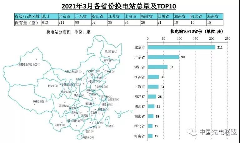 換電技術(shù)興起，充電樁要涼？60分鐘專家和你聊聊電動車?yán)m(xù)航那些事兒