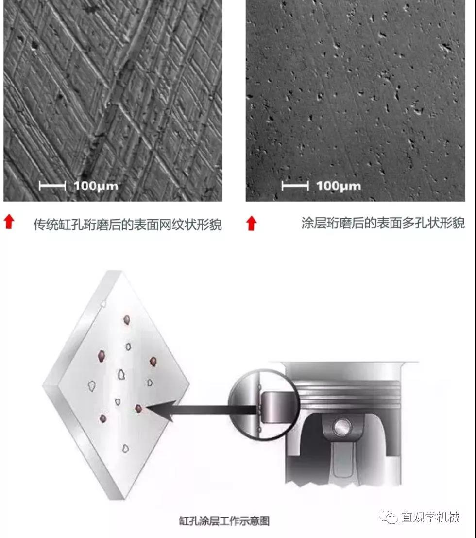 噴涂技術還能這么先進？內孔熱噴涂！