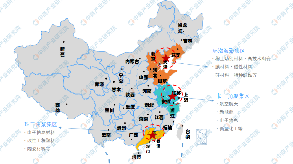 跨國(guó)巨頭、國(guó)內(nèi)龍頭群雄逐鹿，中小新材料企業(yè)路在何方？